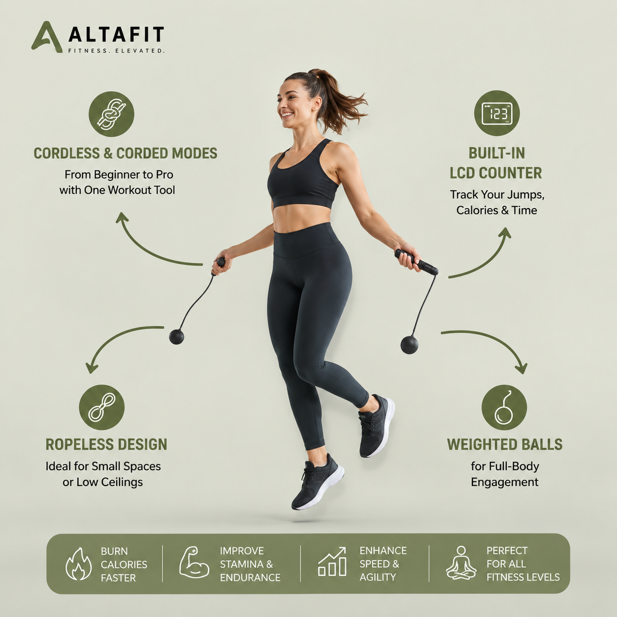 AltaFit Digital Skipping Rope